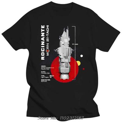 T-shirtler – Tişörtler