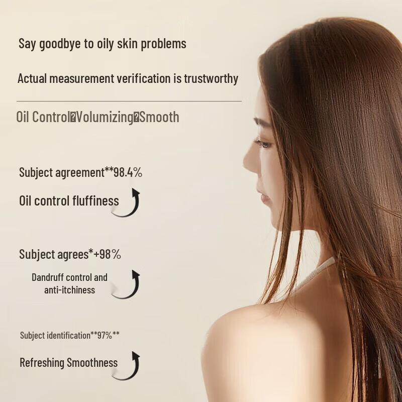 Sen Zhi Lu Oil Control & Volumizing Hair & Body Set