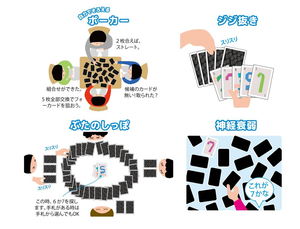 Finger Sensory Card 3rd Sensory Game with 9 Different Winner of the Kids Design Award of Trade and Industry Winner of Good Toy 2023 Game, Edition,