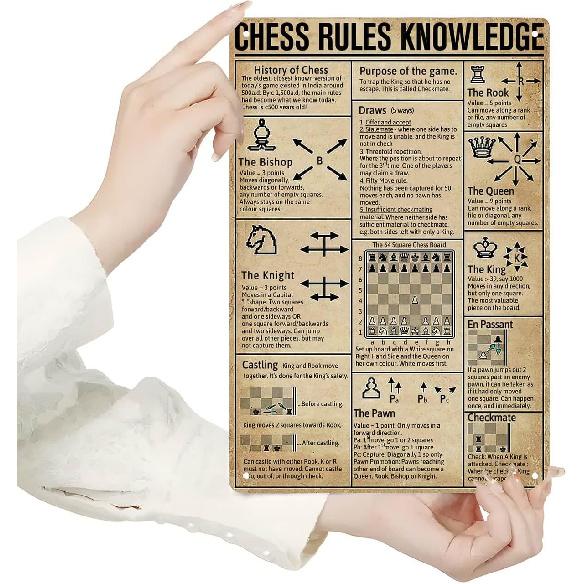 Homely Accents Chess Rules Knowledge Poster - Science Guide Vintage Metal Tin Sign for Game Room, Club & Garage Decor, Wall Art for Chess Lovers &