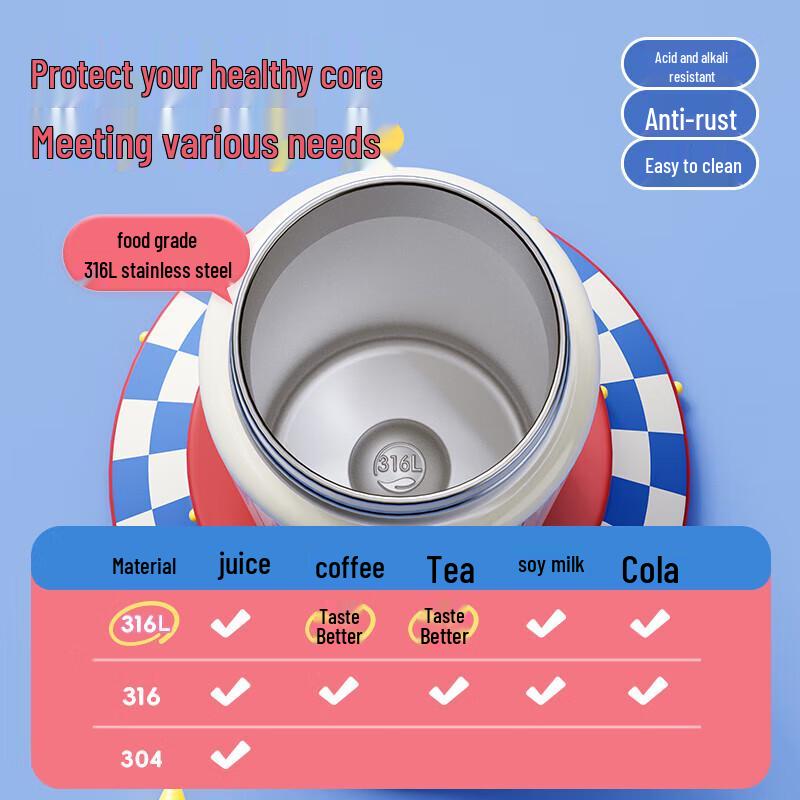 RELEA Miaoduoduo Karneval Liten Blå Hund 600ML Isolerad Termosmugg