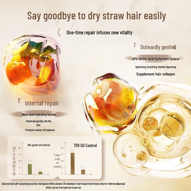 Vitis Oil Control & Fluffy Amino Acid Shampoo