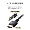 Elecom HDMI Cable 2m Thin Ultra High Speed ??4K (120Hz) 8K (60Hz) [Ultra High Speed ??HDMI Cable Certified Product] 48Gbps Ultra High Speed ??For TVs,