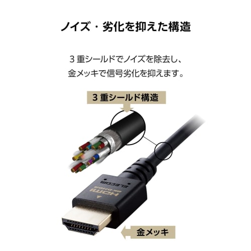 Elecom HDMI Cable 2m Thin Ultra High Speed ??4K (120Hz) 8K (60Hz) [Ultra High Speed ??HDMI Cable Certified Product] 48Gbps Ultra High Speed ??For TVs,