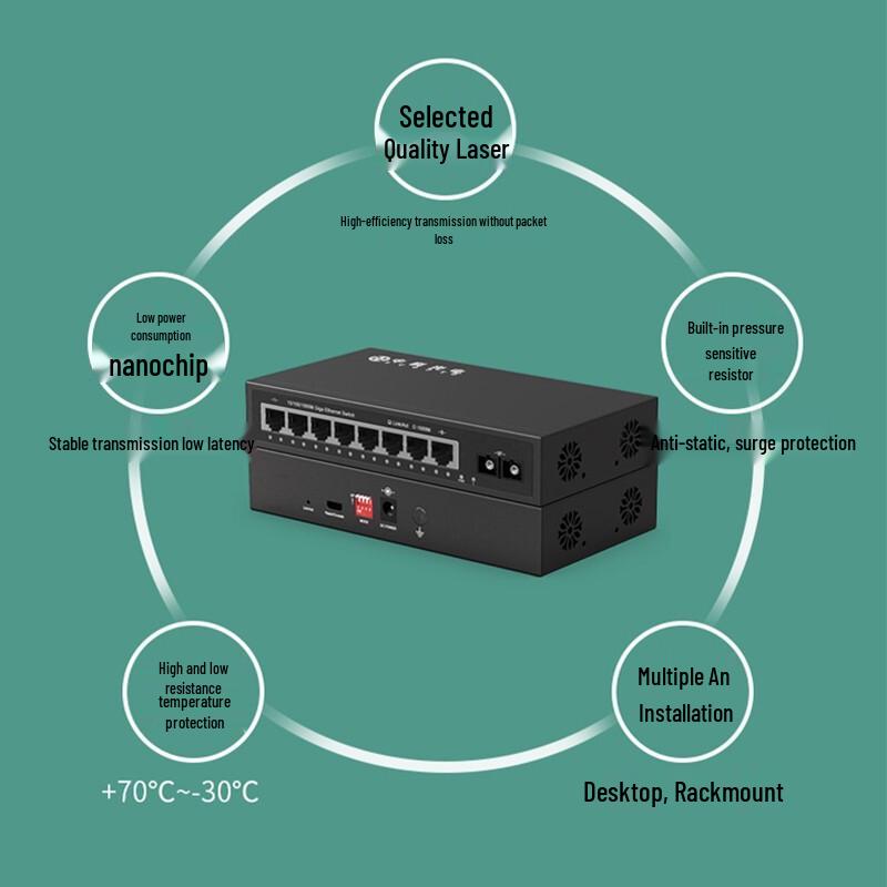 Zhongke Optoelectronics ZK-GE/108-20KM Fiber Optic Transceiver