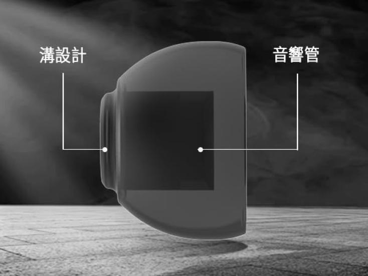 Yinyoo CCZ Melody Headphones, a Chinese-made BA+DD Mix, in-ear headphones with high noise isolation, HiFi sound quality, and 2-pin re-cableable