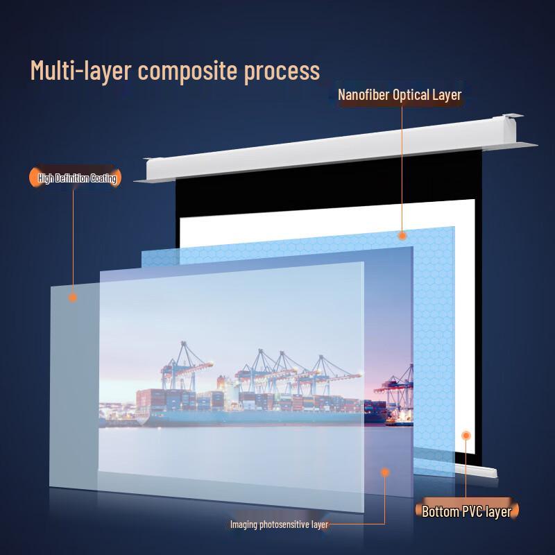 IN&VI TY Series AI Smart Voice Electric Ceiling Projection Screen