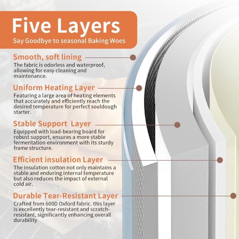 Temperature Controlled Proofing Box with 6 Timers Option Suitable for Bread Pizza and Handmade Dairy Products