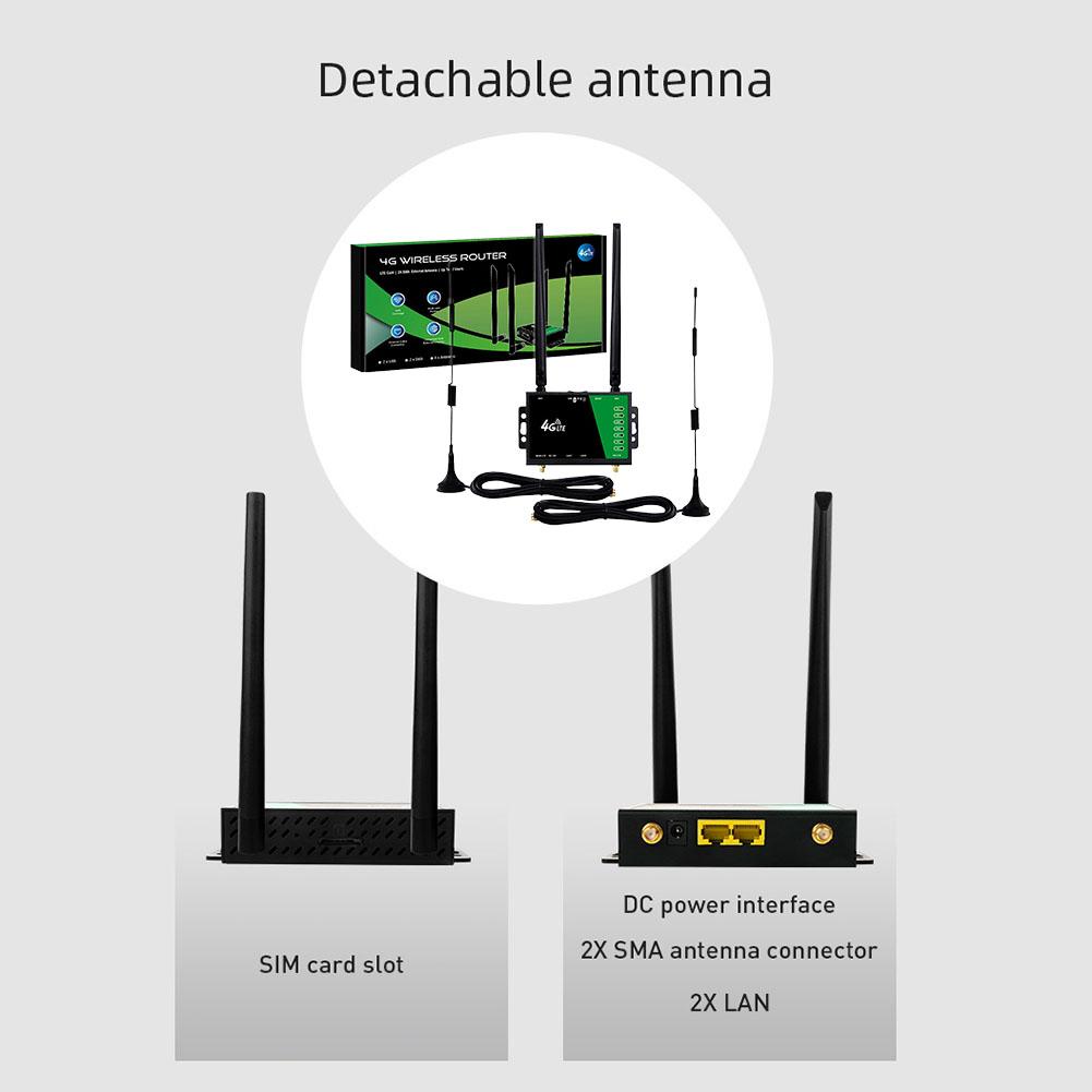 WiFi Router with SIM Card Slot 4 Antennas 4G Wireless WiFi Router 150Mbps Firewall Protection 4G LTE CPE Router for Home Office