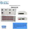 Module DIY – Module electronice