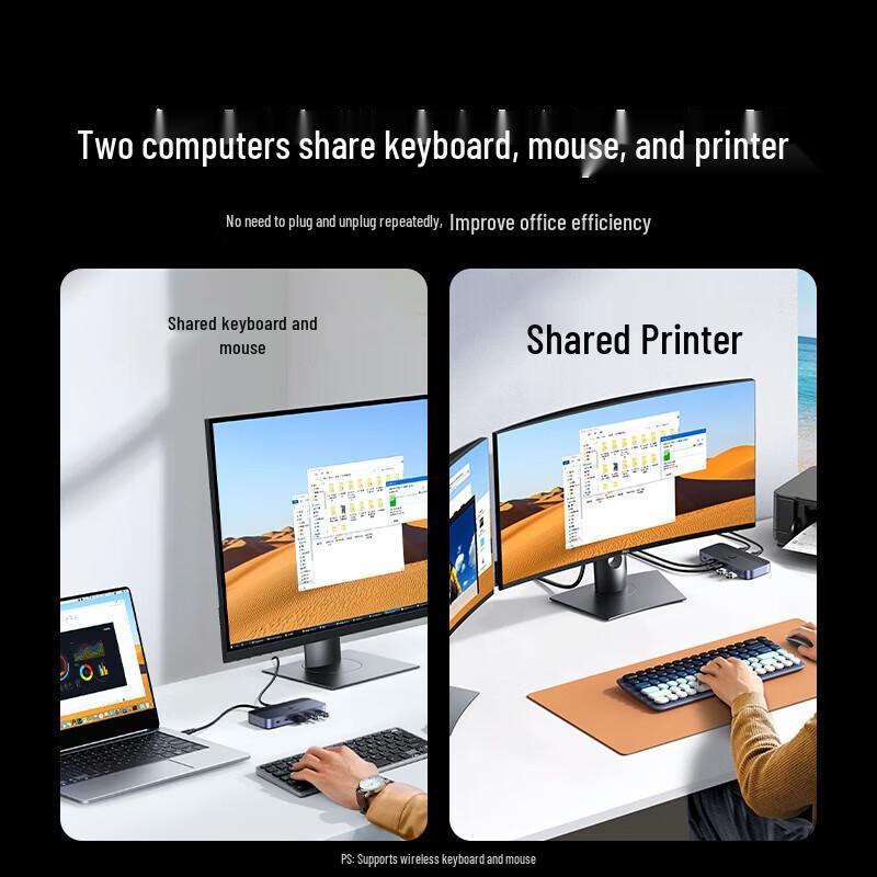 UGREEN USB 3.0 KVM Switch 2 In 4 Out