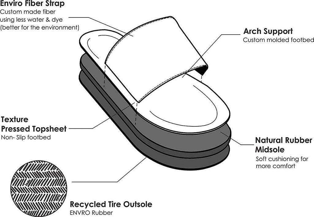 Indosole ESSNTLS Vegan Slide Sizes Women's Sandals, Granite, 22.5-23.0cm
