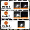 High Bright Motion Sensor Lamp 3 Modes Wall Lighting New LED Solar Light  Garden Decoration