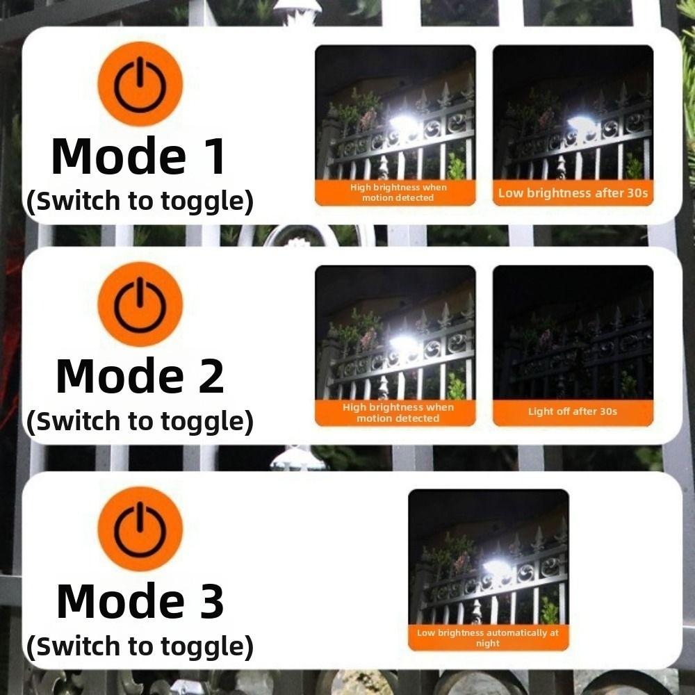 High Bright Motion Sensor Lamp 3 Modes Wall Lighting New LED Solar Light  Garden Decoration