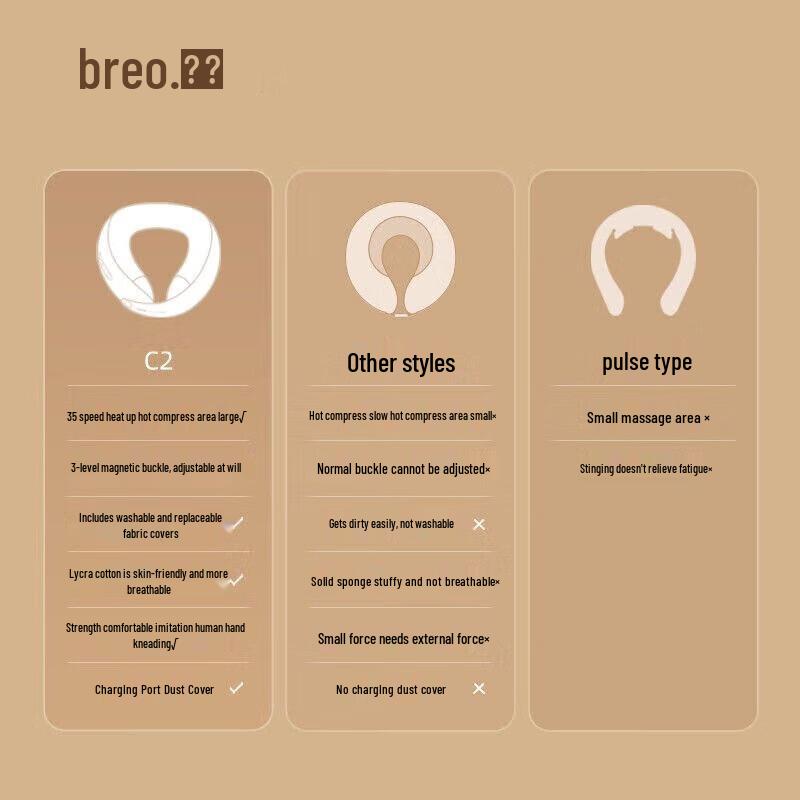Breo Neck C2 U-Shape Kneading & Heat Therapy Massager CN plug (adapter included)
