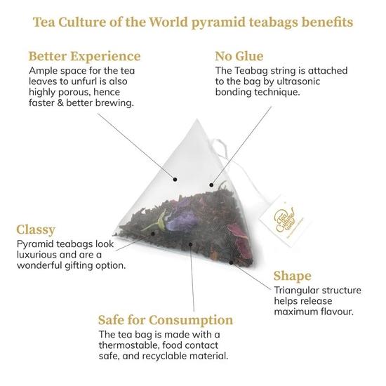 Tea Culture of The World Decaf Black Tea Bags | Premium Decaffeinated Black Tea for Detox | First Quality, 16 Tea Bags (32g)