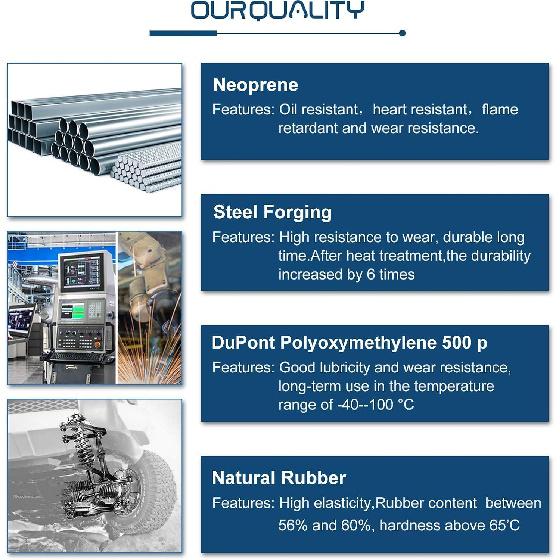 ECCPP - 2PC Front Sway Bar End Link - Compatible with 2016 2017 for Chrysler 200 2014 2015 2016 2017 2018 2019 2020 2021 2022 for Jeep for Cherokee -