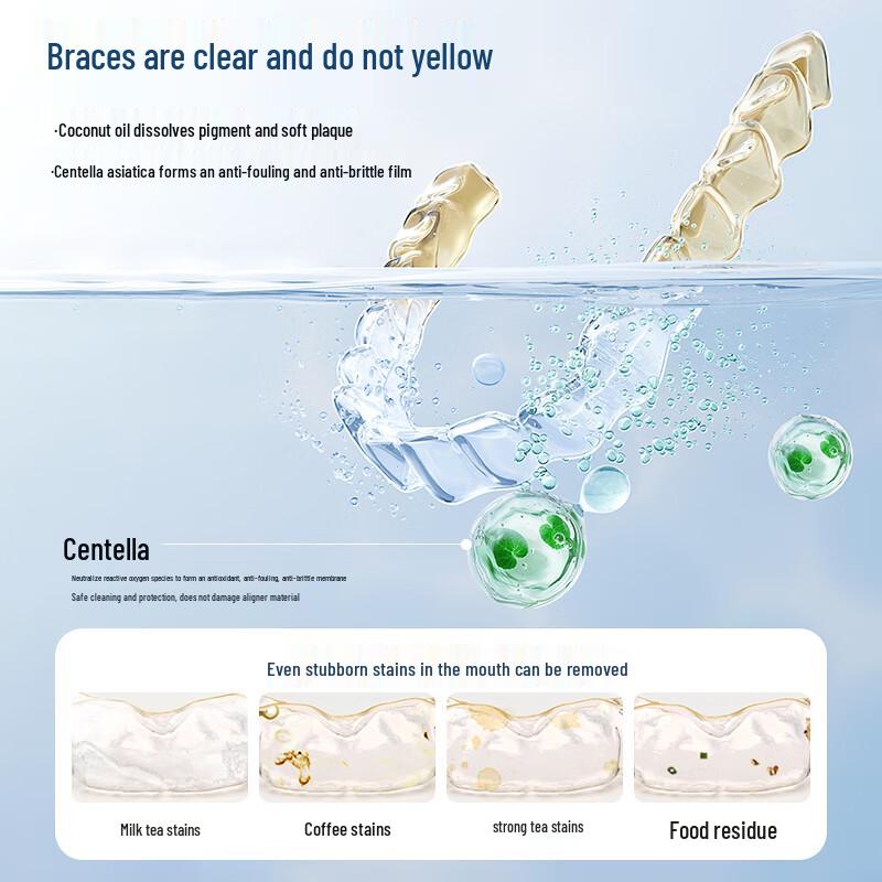 PROTEFIX Effervescent Orthodontic Retainer and Denture Cleaning Tablets