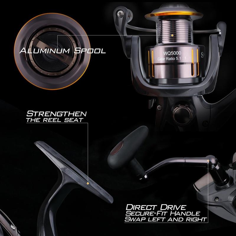 SOUGAYILANG Spinnrolle mit extrem glatten 13+1 geschirmten Lagern, leicht und leistungsstark