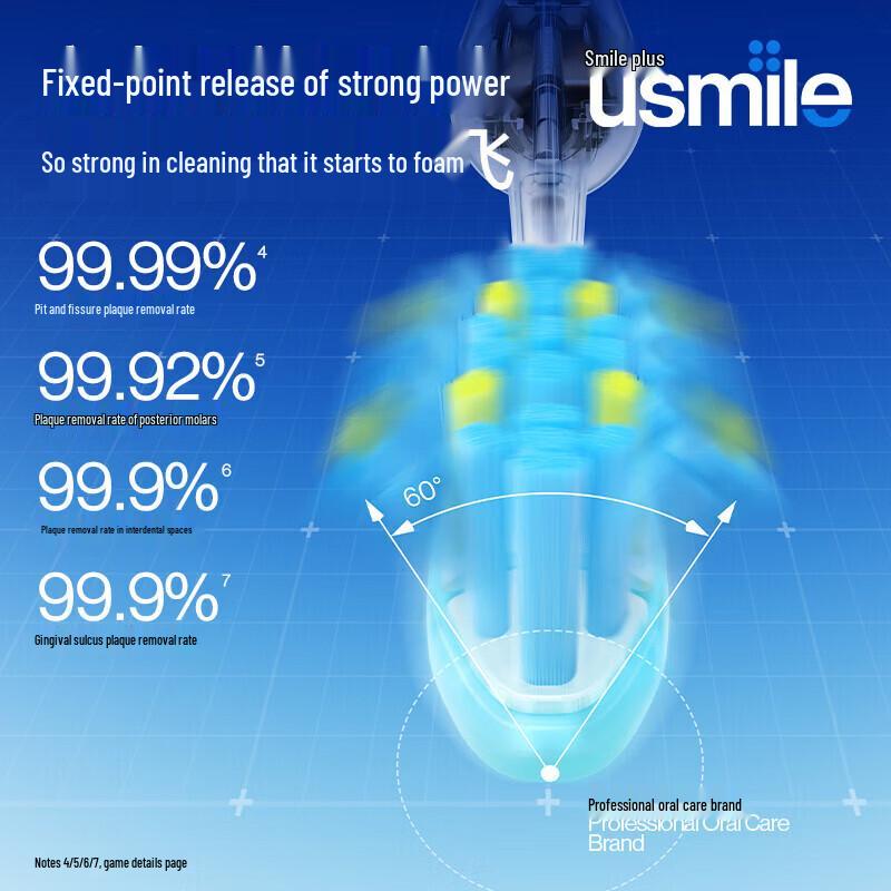 usmile P70 Super-Frequency Sonic Electric Toothbrush CN plug (adapter included)
