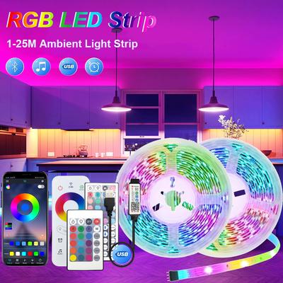 Iluminación LED – Tira de luces Led