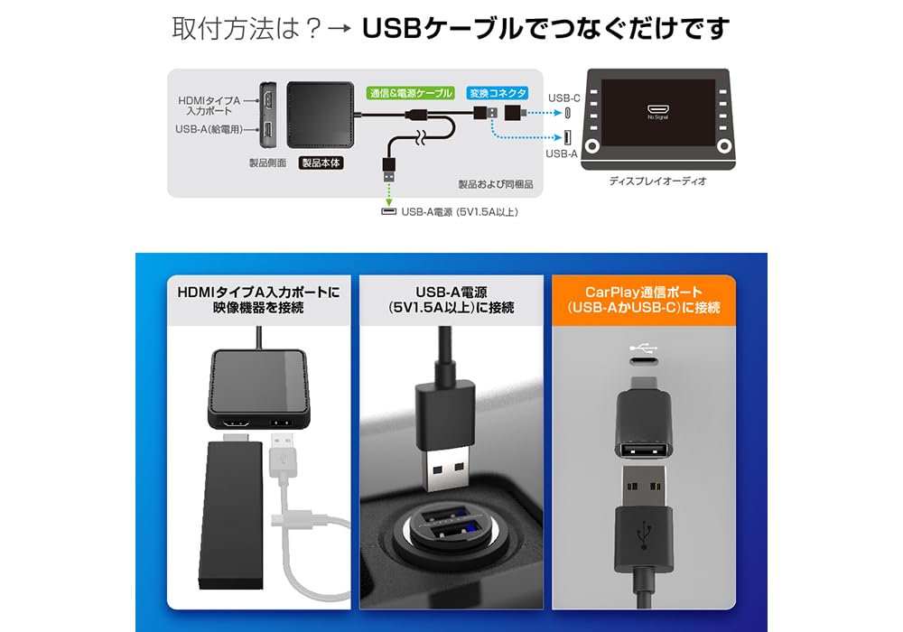 Kashimura KD-256 Smart Car Play, Compatible with Apple CarPlay, Media Play, Display Audio Only,