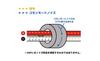 Perfection AMORCRYSTAL High Frequency Noise Suppression Core, 6.4mm Inner Diameter, Set of 2, PFT-AMC064