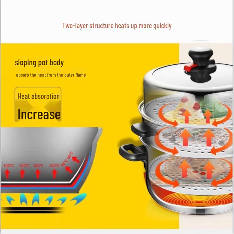 Chui Da Huang 28CM 3-stöckiger Edelstahl-Induktions-Dampfgarer