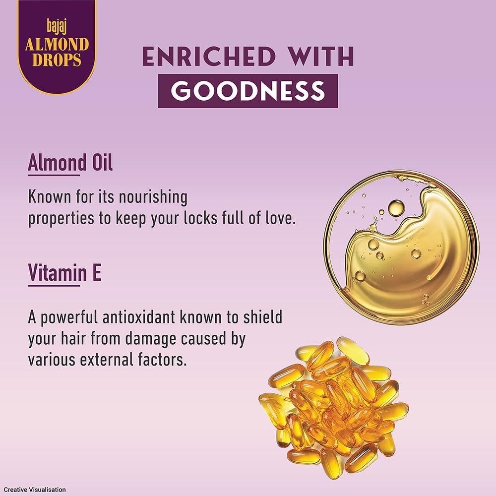 Bajaj Almond Drops Anti Hairfall Shampoo 340ML With Almond Oil Vitamin E For Soft Shiny Hair 10X Hairfall Reduction