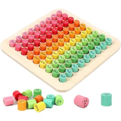 Wooden Math Learning Toy, Calculating Board 1 X 1, Multiplication Table, Learning Toy, Gift for Children
