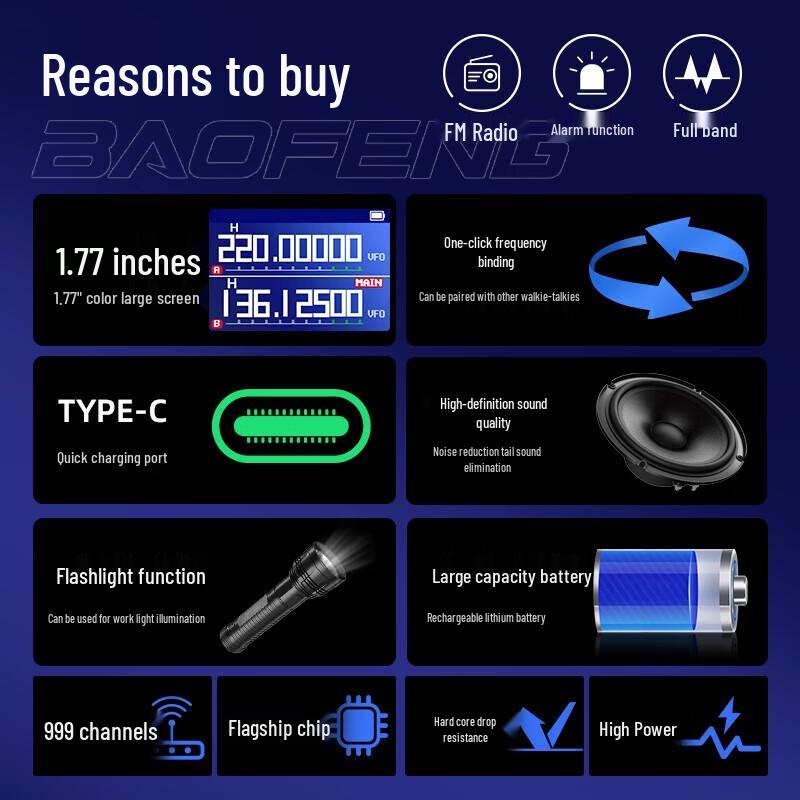 Baofeng BF-UV25M High-Power Dual-Band Two-Way Radio (CN version)