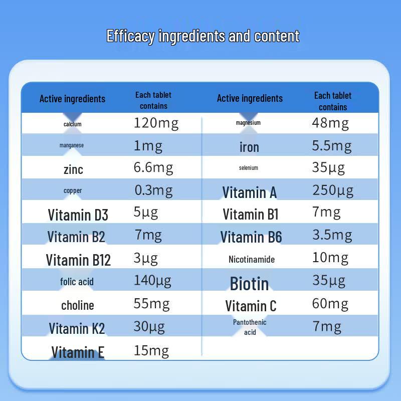 GNC Men's Multi-Vitamin and Mineral Tablets