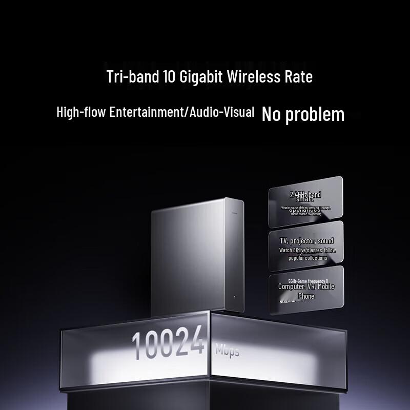 Xiaomi Wi-Fi Router Series (CN version)