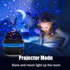Starry Sky Projector Lamp Rotating Moon & Star Magic Ball for Bedroom Decor