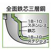 Miyazaki Seisakusho Objet Jumbo 25cm Deep Two-Handled Pot, Made In Japan, 5-Year Warranty, Induction Compatible, Lightweight, OJ-39