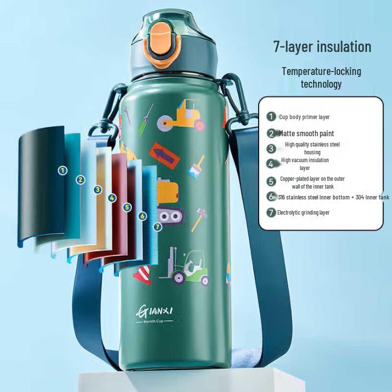 Tianxi Kinder 800ml Edelstahl-Trinkflasche mit Strohhalm