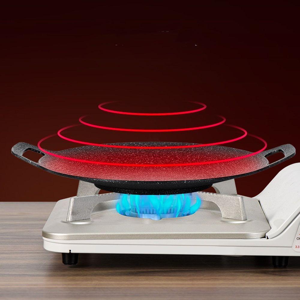 Cast Iron BBQ Pan Double Ear Iron Plate Universal Round Frying Pan  Home