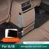 For Li Auto I6 I8 Car Refrigerator Protective Cover Leather Buckle Payment Rear Anti Kick Pad Interior Modification Accessories