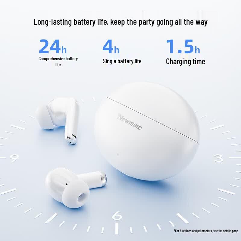 Newsmy Wireless Bluetooth Earbuds