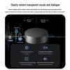 Lenovo VoiceX560 Omnidirectional Conference Microphone (CN version)