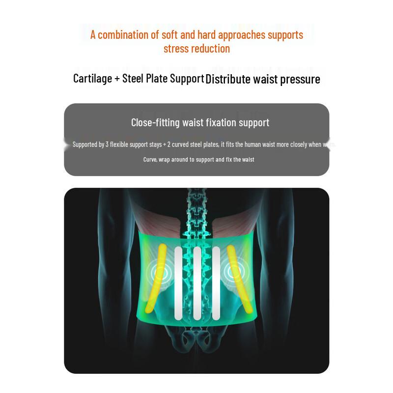 Kang Shen Yuan Lumbar Support Belt with Steel Plates