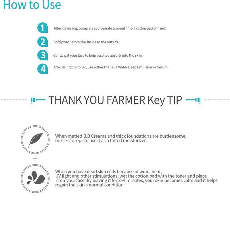 THANK YOU FARMER - True Water Deep Toner 150ml