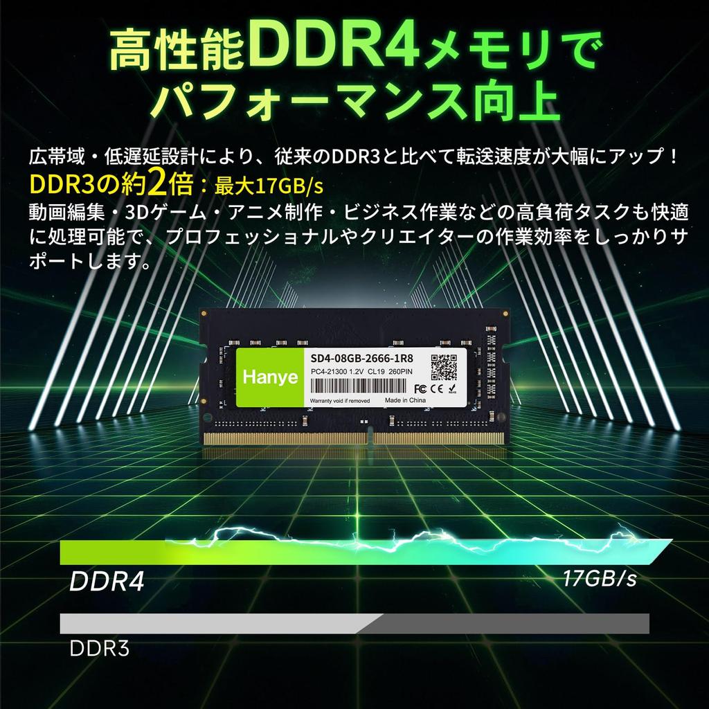 Laptop Memory 16GB X SODIMM Hanye CL19 260pin Official Domestic Distributor PC4-21300 (DDR4-2666) (8GB 2) 1.2V SD4-08GB-2666-1R8