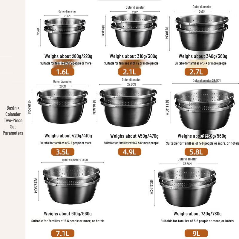 304 Stainless Steel Draining & Washing Basin Set