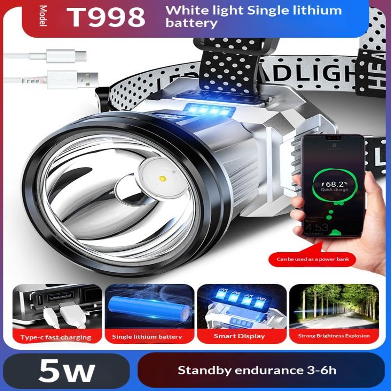 Far LED Super Luminos cu Senzor Far Reîncărcabil prin USB Far LED Frontal Cu Baterie Încorporată Lanternă pentru Camping Pescuit