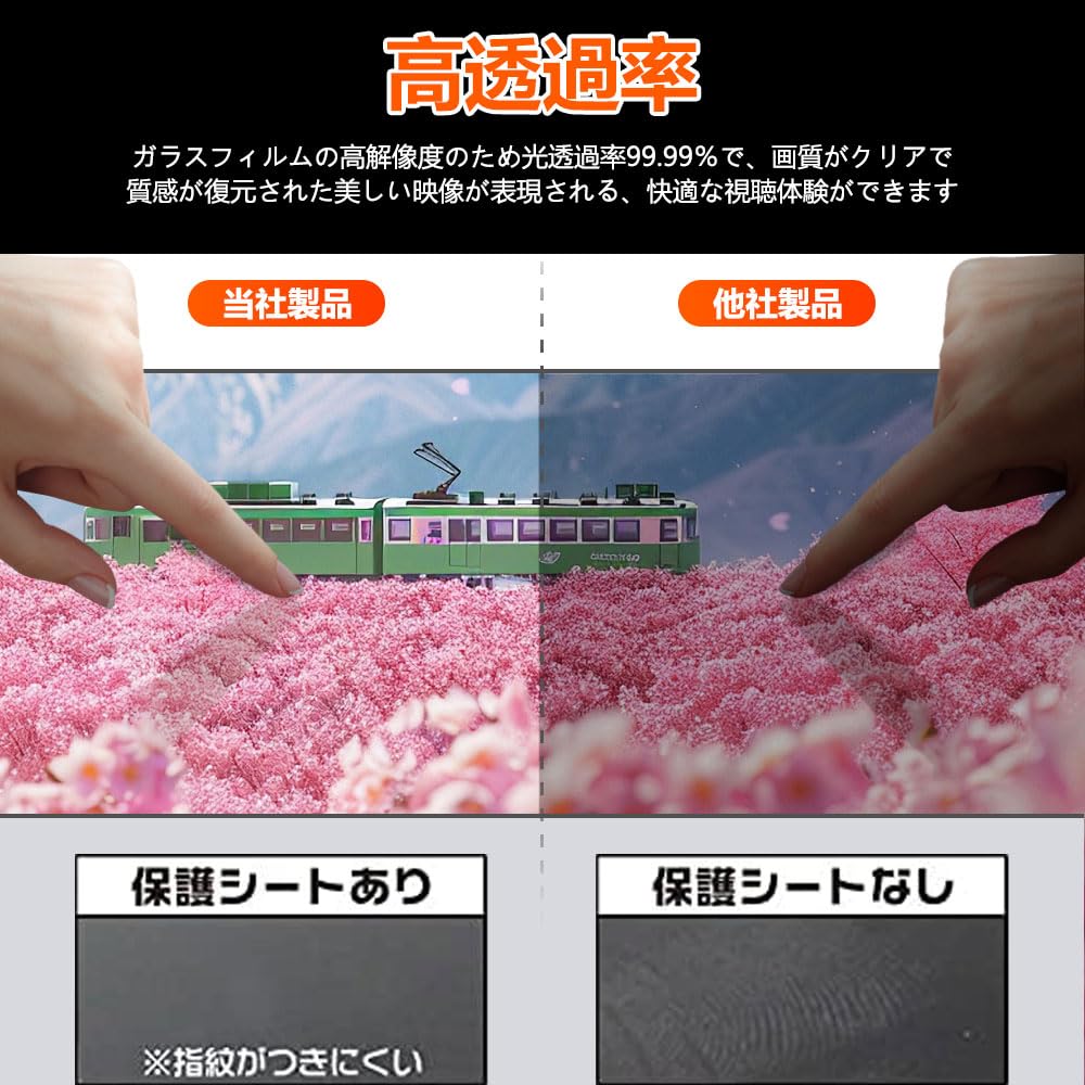 LAZIRO Screen Protector for New Nintendo 3DS LL High Hardness 9H Film To Tempered Easy Automatic HD High Fingerprint Water and Oil Scratch Resistant