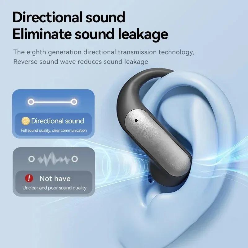 Xiaomi 5.4 Version Wireless Hanging Ear Earbuds Open Ear Wear Sports Headset Two-Way Smart Voice Lightweight Comfort Earphones