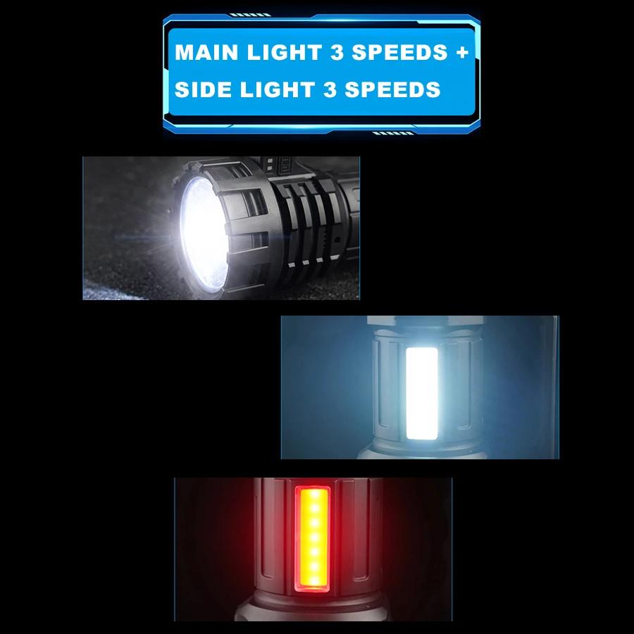 High Power LED Portable Flashlights USB Rechargeable Flashlight with 6 Modes Torch COB Emergency Light Searchlight Power Bank