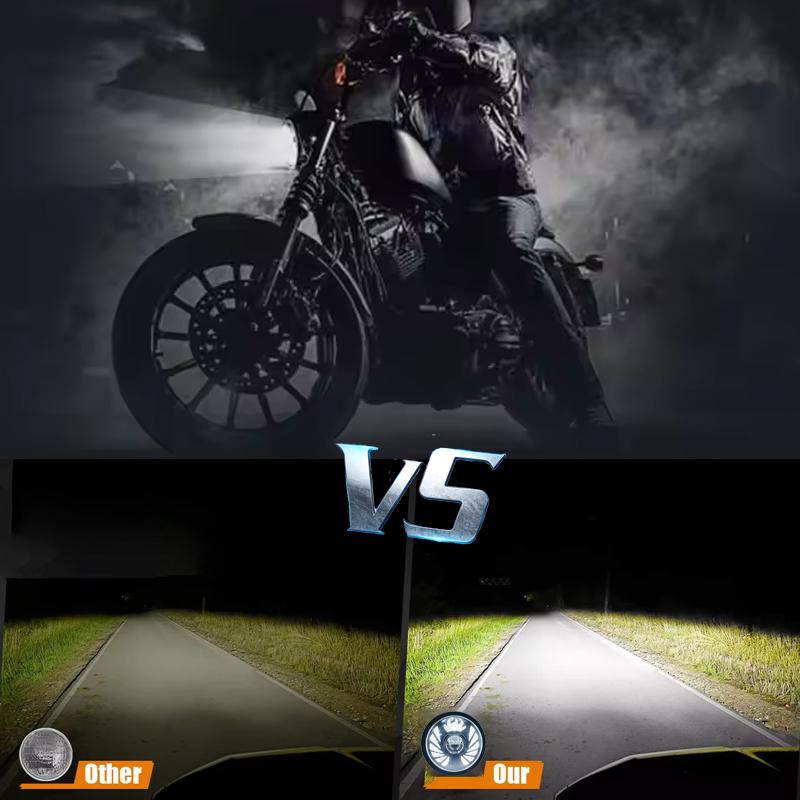 1PCS 5.75" Round LED Vintage Motorcycle & E-Bike Front Headlight, White Hi/Lo Beam Projector, White/Amber DRL Driving Lamp, High Brightness 12V-36V