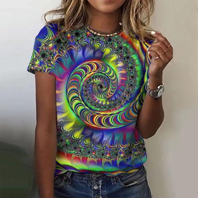 Tops – T-Shirts